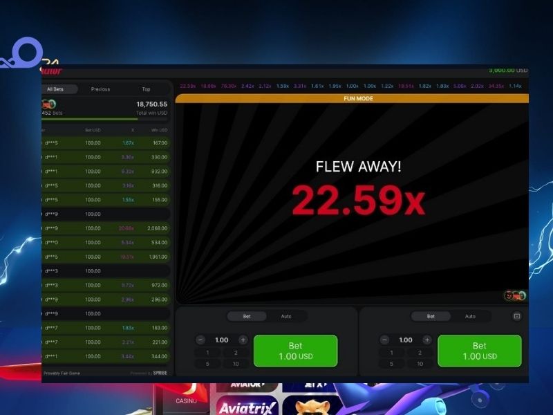 Aviator ойын барысы