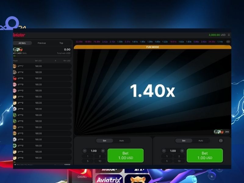 Кайт стратегиялары