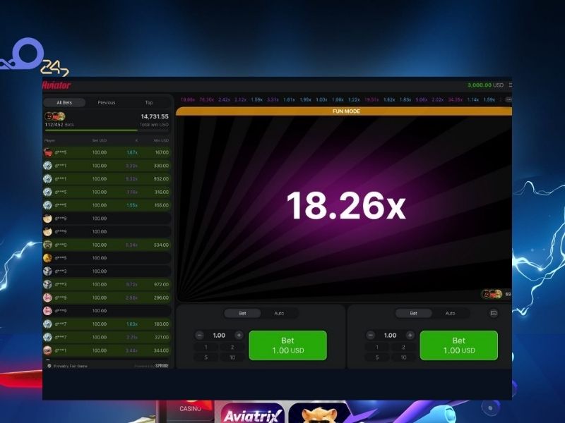 Yolo247 казиносында Aviator слотын ойнаңыз
