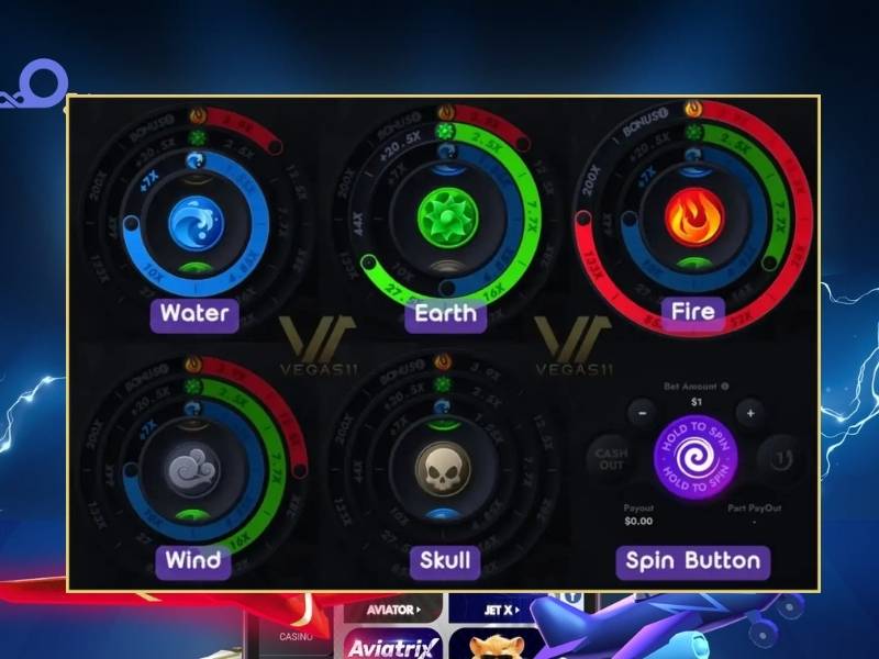 Элементтік символдар